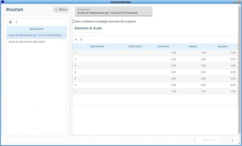 File:828px-Scale di valutazione 21 2.JPG