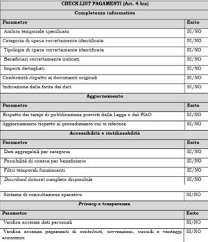 CHECK LIST PAGAMENTI.jpg
