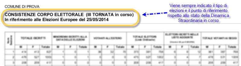 File:20161011105410!Ele ricerche conteggi consistenze 1.jpg