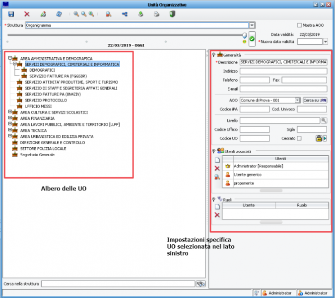 File:750px-Org frm principale.png
