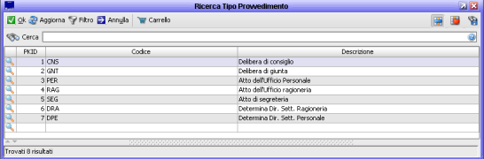 Tipi provvedimento new 02.PNG