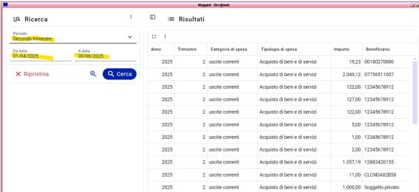 Anac date e trimestralita.jpg