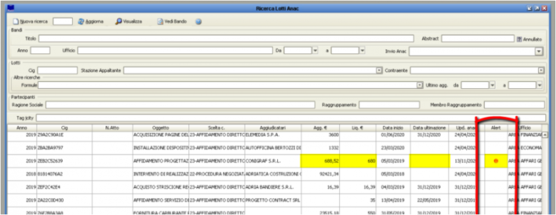 File:900px-Anac esempio alert.png