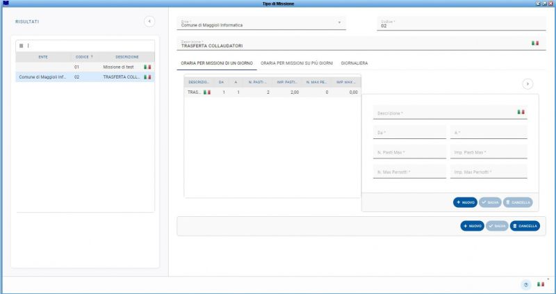 File:1599px-Tipi missione2.JPG