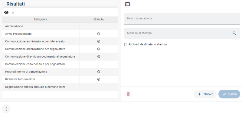File:Tip azioni irrep.png