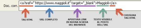 Nuova sintassi html.jpg