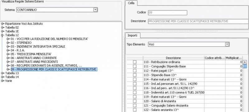 File:885px-Conto annuale18 jpers04.jpg