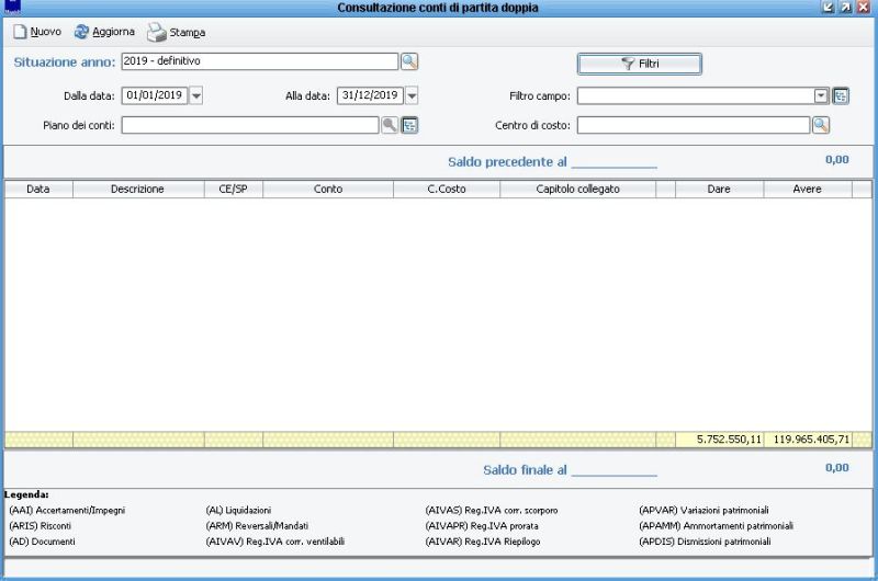 File:PD Consultazione conti vuota.JPG
