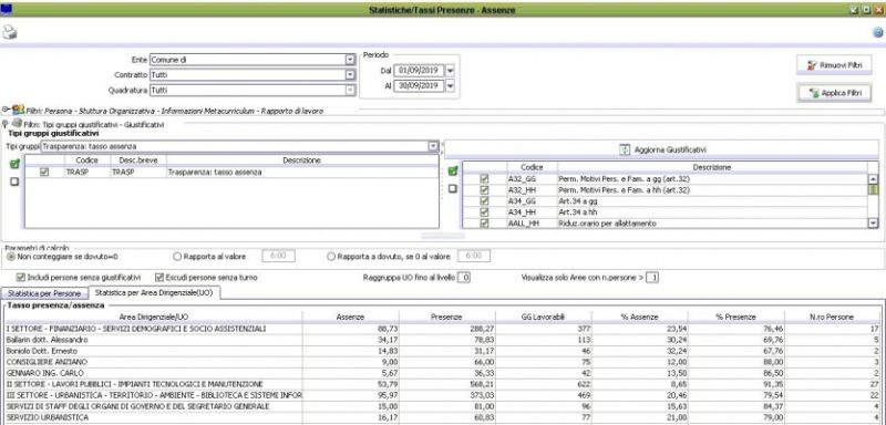 File:834px-Tasso P A 05.JPG