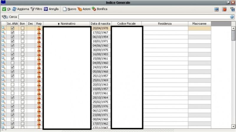 File:801px-04 fascicolo personale.JPG