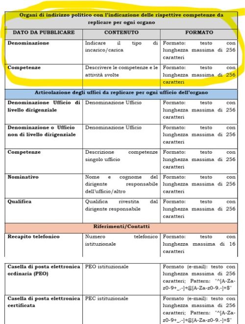 Schema allegato 2.jpg