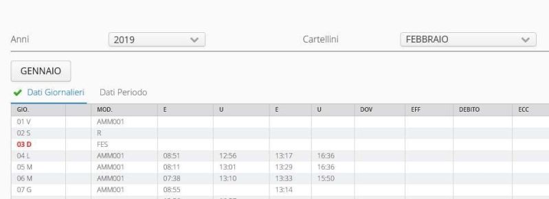 File:Portale dip jpers pa 06.JPG