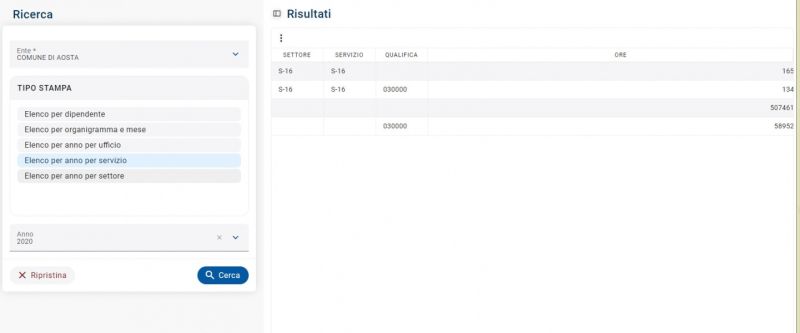 File:1441px-Rilevazioni relaz conto annuale09.jpg